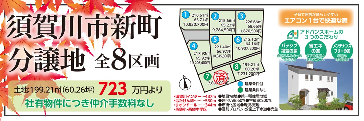須賀川市新町分譲地ー全８区画